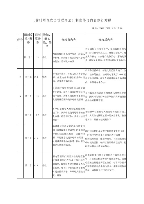 文件修改对照表(临时用电安全管理办法修订)