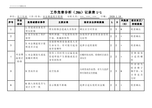 仪表设备工作危害分析(JHA)和安全检查分析(SCL)记录表