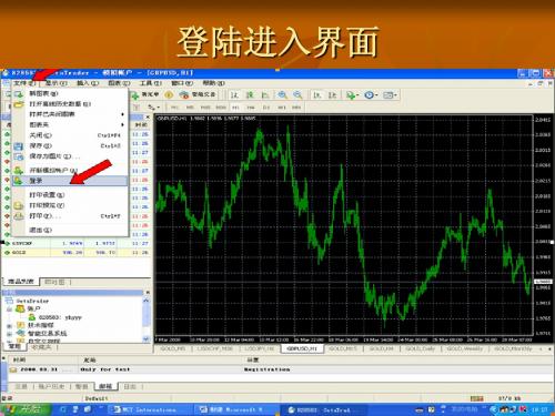 平台操作、使用说明