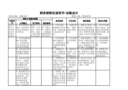 财务部职位说明书-总账会计