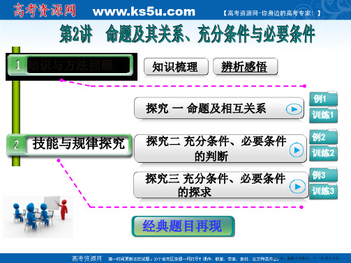 2015年高考数学第一轮复习课件：1.2命题及其关系、充分条件与必要条件