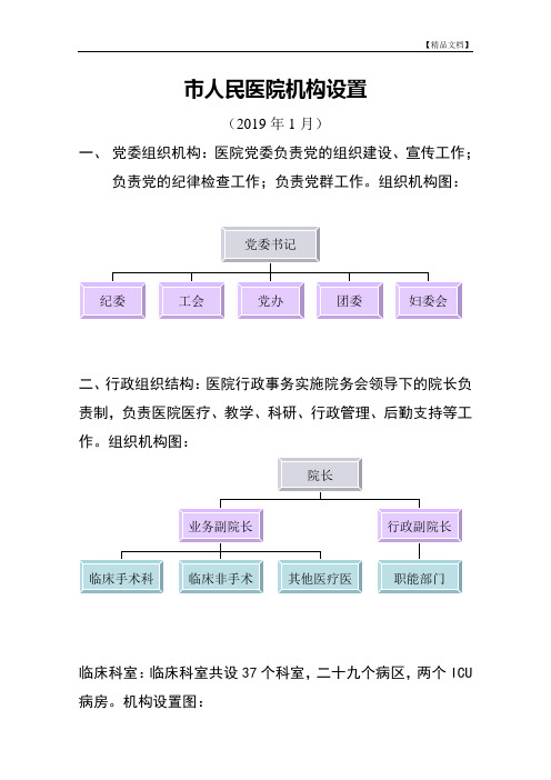 市人民医院机构设置