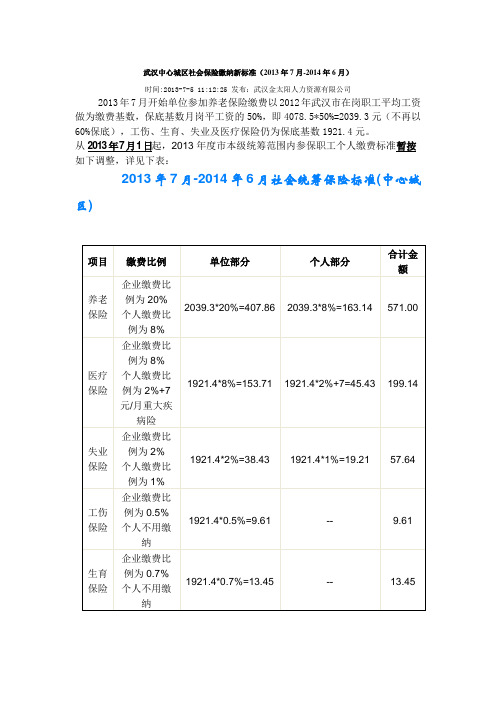 武汉中心城区社会保险缴纳新标准