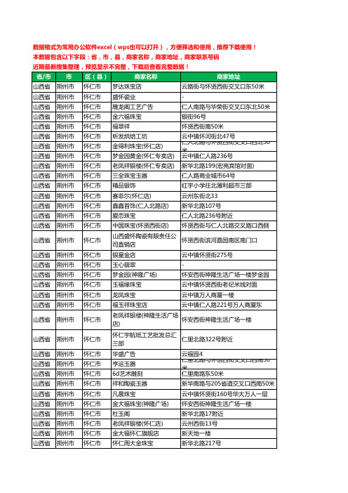 2020新版山西省朔州市怀仁市工艺品工商企业公司商家名录名单联系电话号码地址大全35家