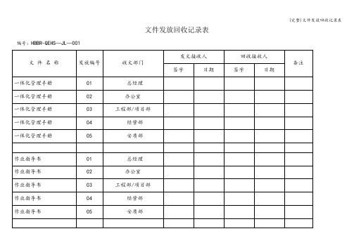 (完整)文件发放回收记录表