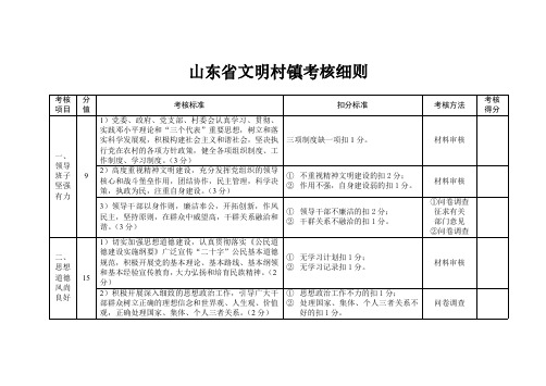 省级文明村镇考核标准