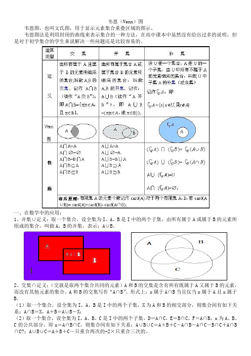 韦恩图