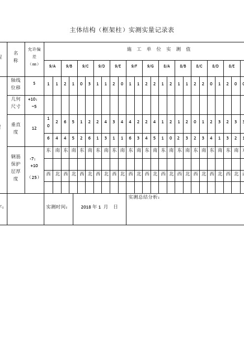 实测实量记录表