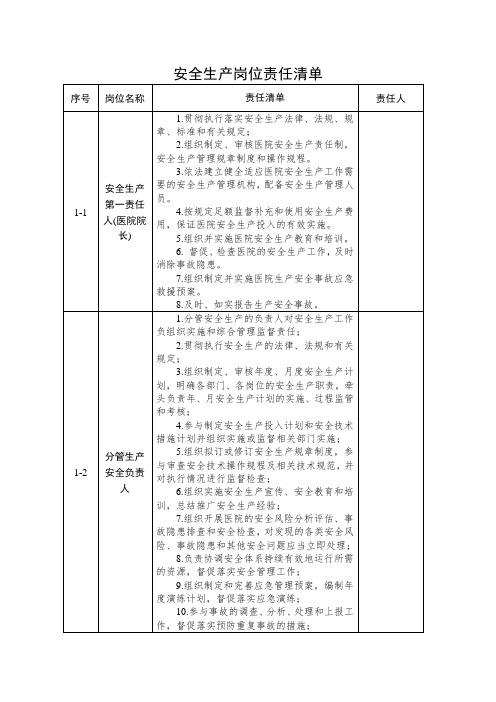 医院安全生产岗位责任清单