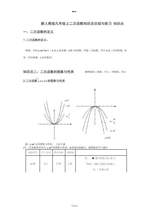 新人教版九年级上二次函数知识点总结与练习