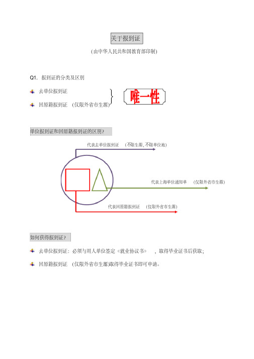 关于报到证的那些事