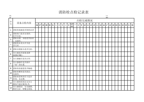 消火栓点检记录表