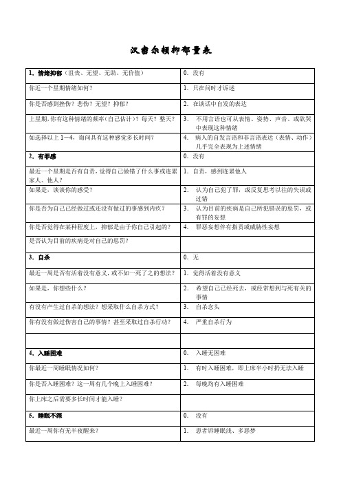 (完整word版)汉密尔顿抑郁量表——评定方法