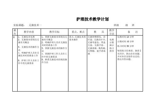 无菌技术教案