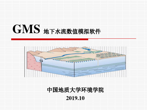 地下水流数值模拟软件简介