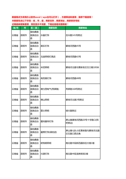 2020新版云南省昆明市禄劝彝族苗族自治县照明工商企业公司商家名录名单黄页联系电话号码地址大全31家