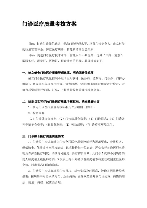 医院门诊医疗综合质量管理方案(doc2)