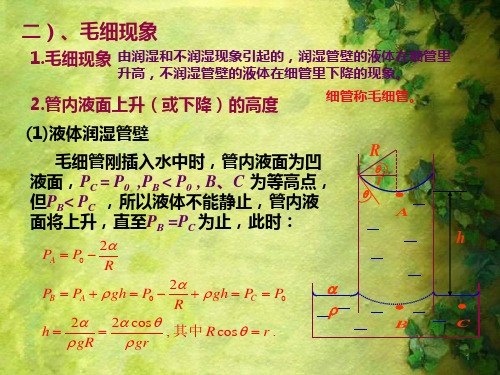 流体力学 毛细现象