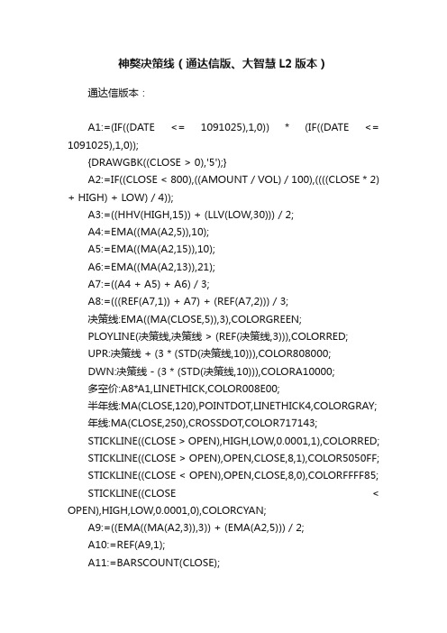 神獒决策线（通达信版、大智慧L2版本）