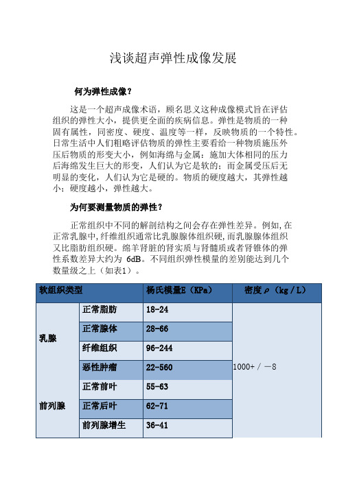 浅谈超声弹性成像发展 最终改动版