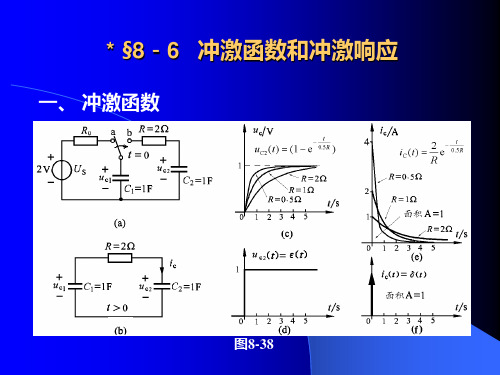 《电路分析》冲激函数和冲激响应