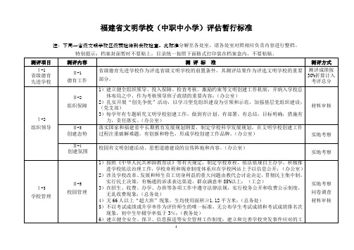 福建省文明学校(中职中小学)评估暂行标准分解表(以此为准)