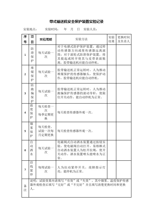 带式输送机安全保护装置试验记录