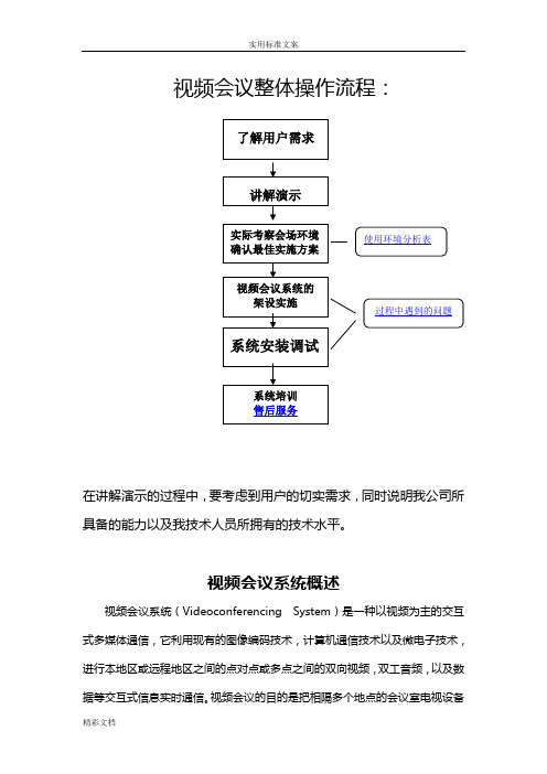 视频会议流程及简介