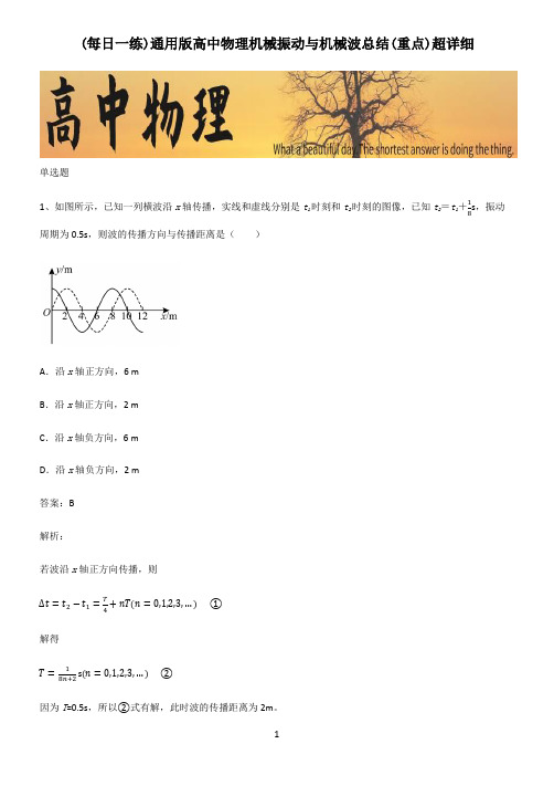 通用版高中物理机械振动与机械波总结(重点)超详细