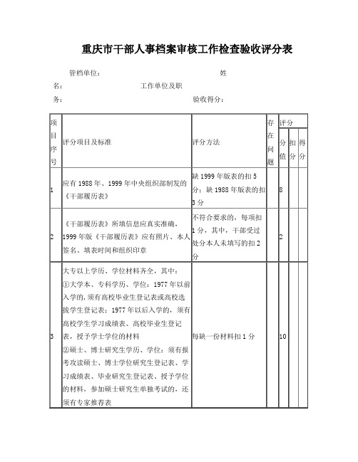 干部人事档案审核工作检查验收评分表