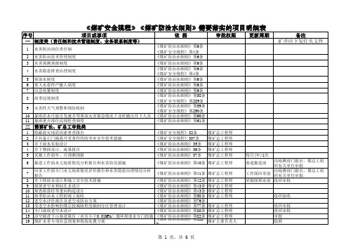 《煤矿防治水细则》应落实的项目明细表