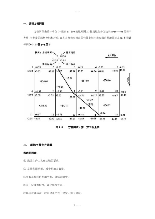 方格网计算土方例题