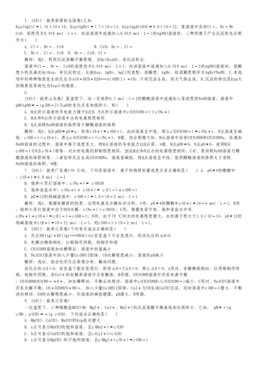 吉林省松原市扶余县高考化学真题集锦七：《电解质溶液》.pdf