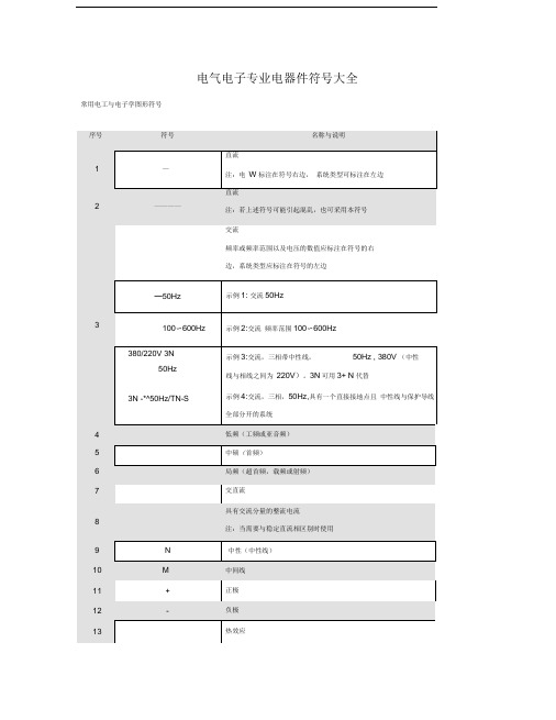 电气图形符号大全(2)