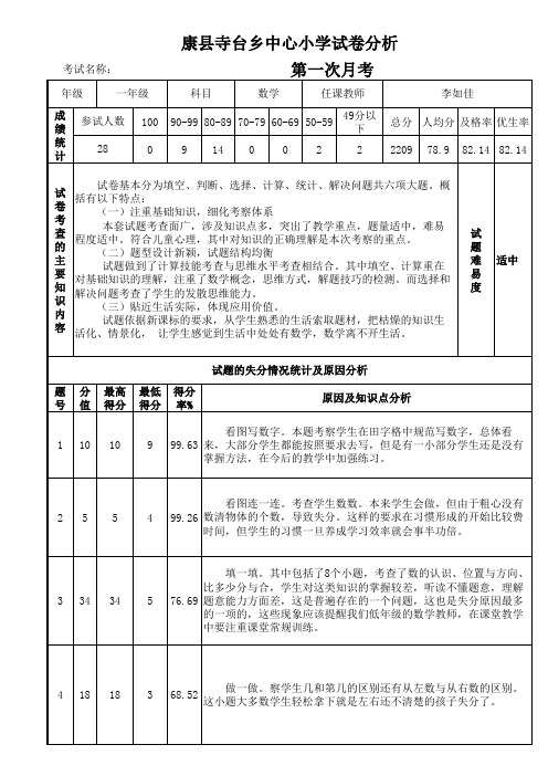 一年级数学第一次月考成绩分析