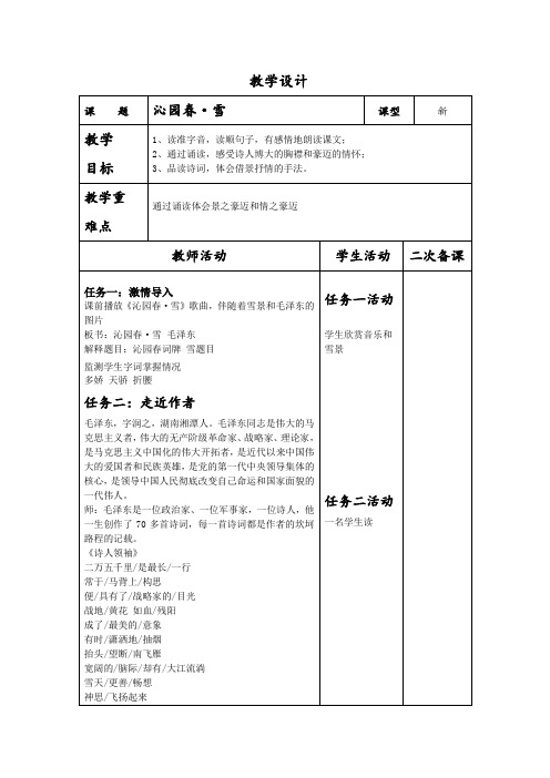 初中语文_1 沁园春雪教学设计学情分析教材分析课后反思