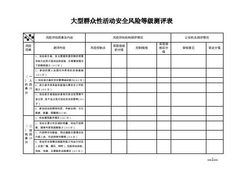 大型群众性活动安全风险等级测评表