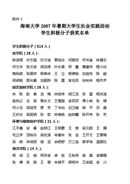 海南大学2007年暑期大学生社会实践活动学生积极分子获奖