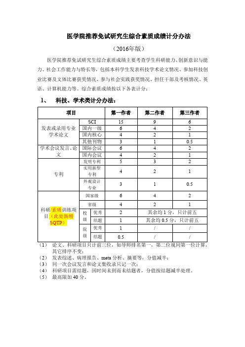 医学院推荐免试研究生综合素质成绩计分办法