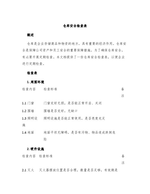 仓库安全检查表