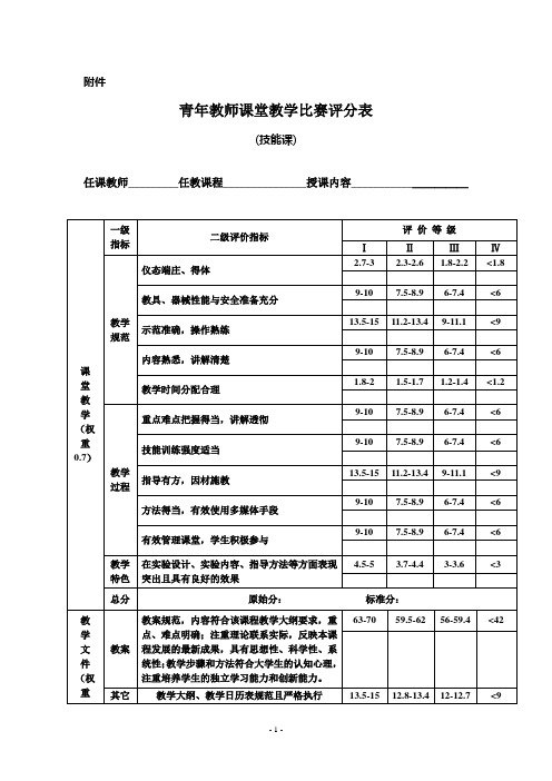 青年教师课堂教学比赛评分表