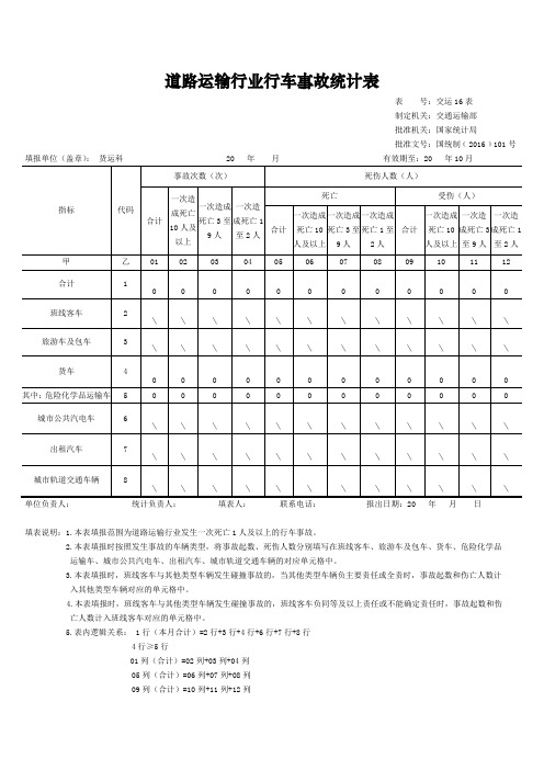 道路运输行业行车事故统计表式样