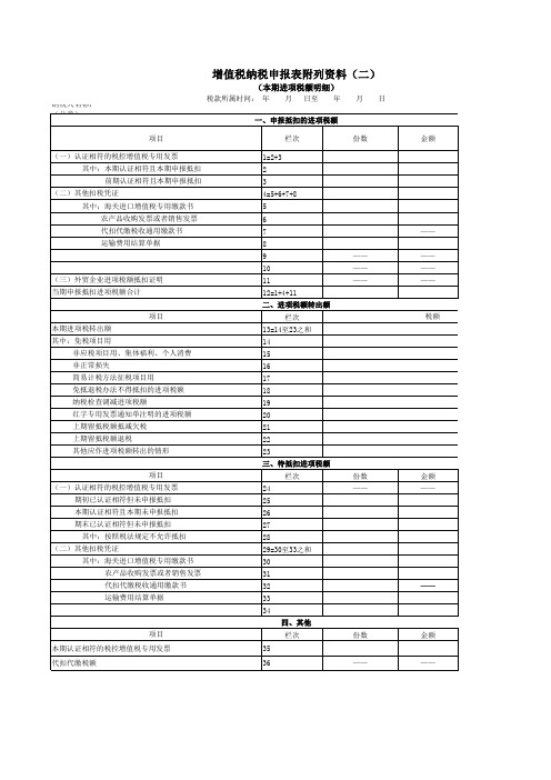 增值税纳税申报表附列资料(二)