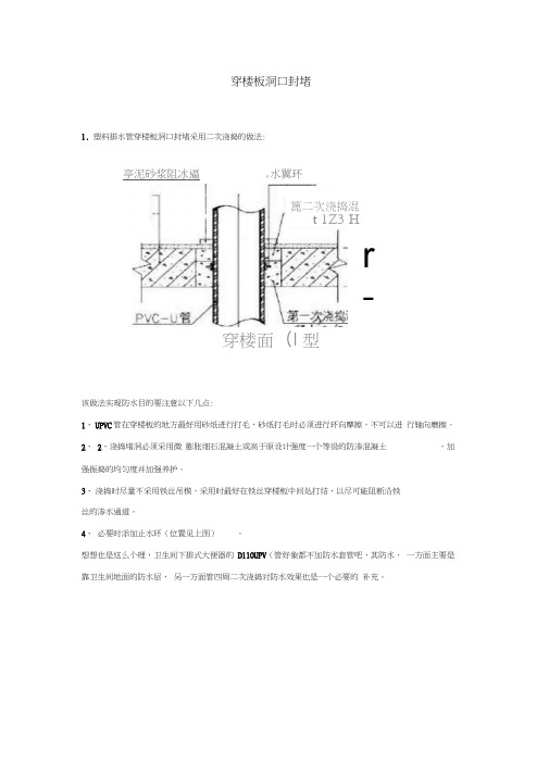 穿楼板洞口封堵