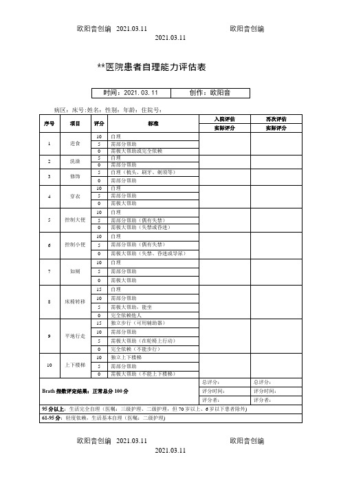 Morse跌倒危险因素评估量表之欧阳音创编