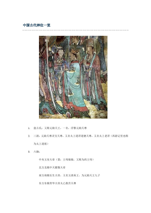 中国古代神位一览