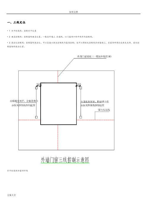 铝合金门窗钢副框全过程安装实用工艺现用图解