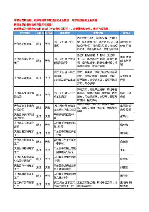 2020新版浙江省天台滤布工商企业公司名录名单黄页大全63家