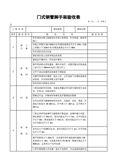 门式钢管脚手架验收表