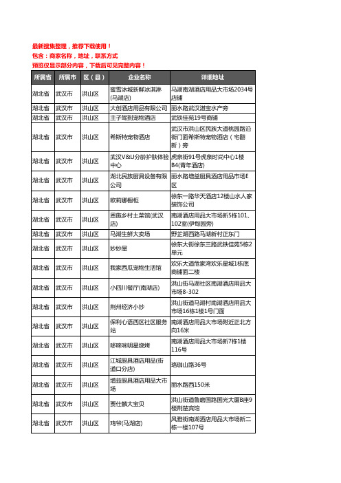 新版湖北省武汉市洪山区酒店用品企业公司商家户名录单联系方式地址大全44家